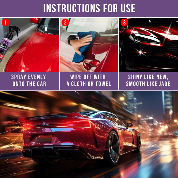 3-In-1 NanoShield Protective Coating